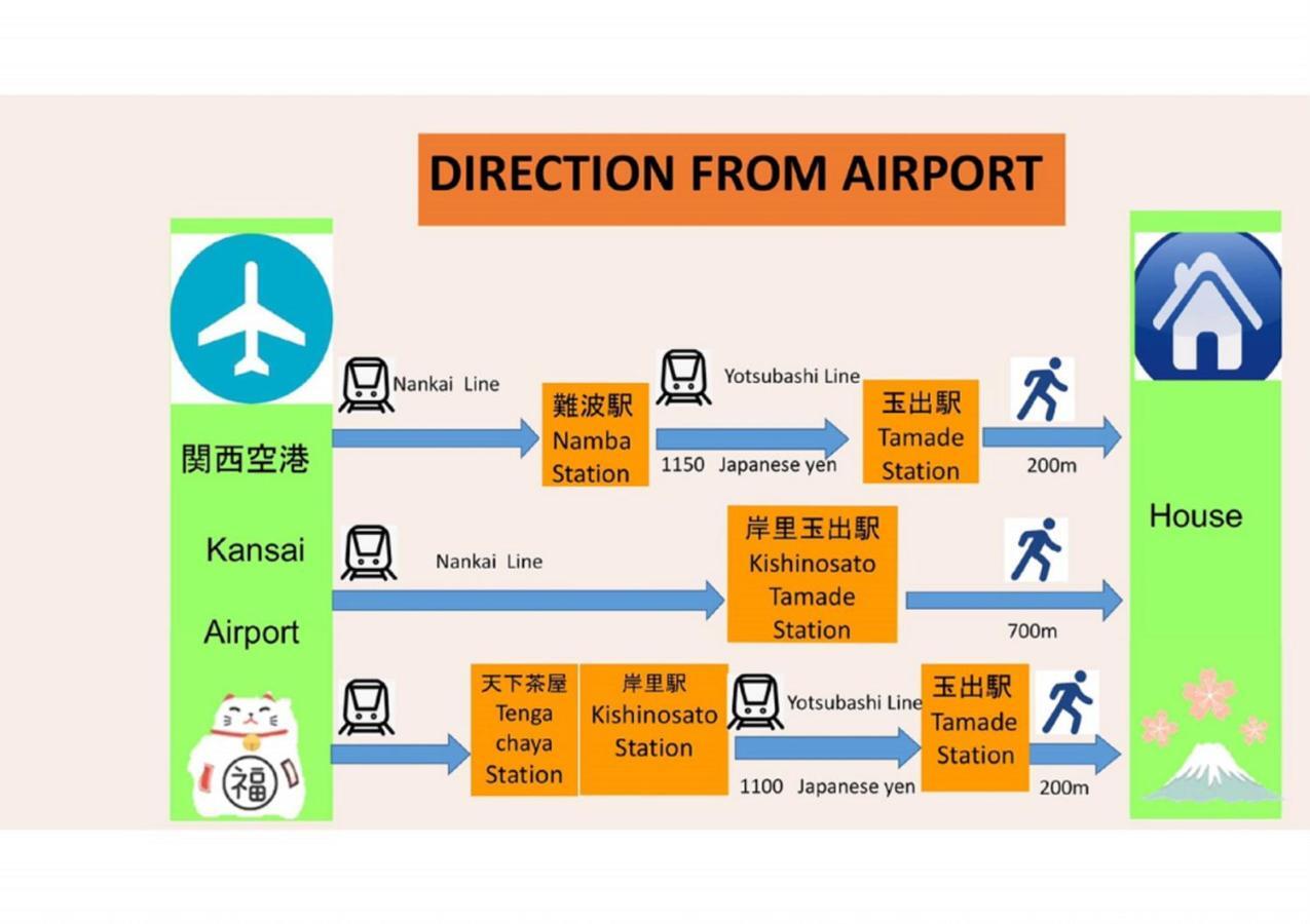 玉出201 Wifi付 玉出駅から徒歩2分 地下鉄難波迄8分 Apartment Осака Екстериор снимка